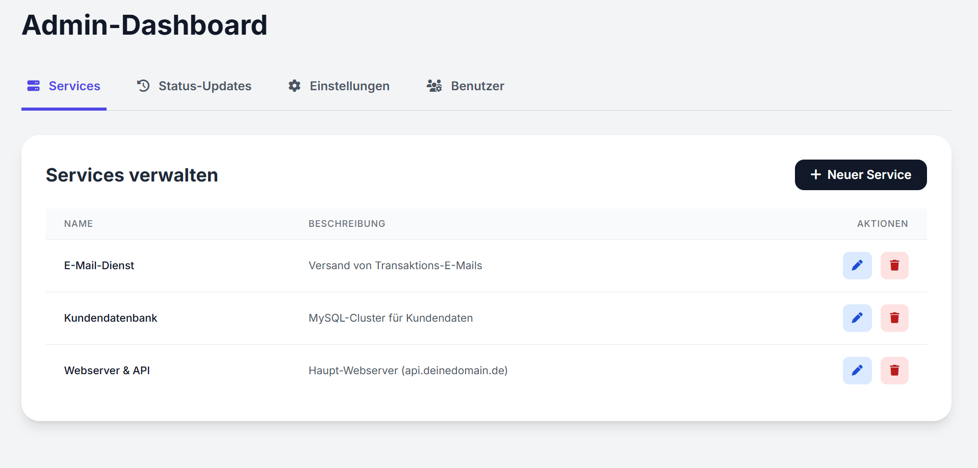 Screenshot des PHP Status Systems